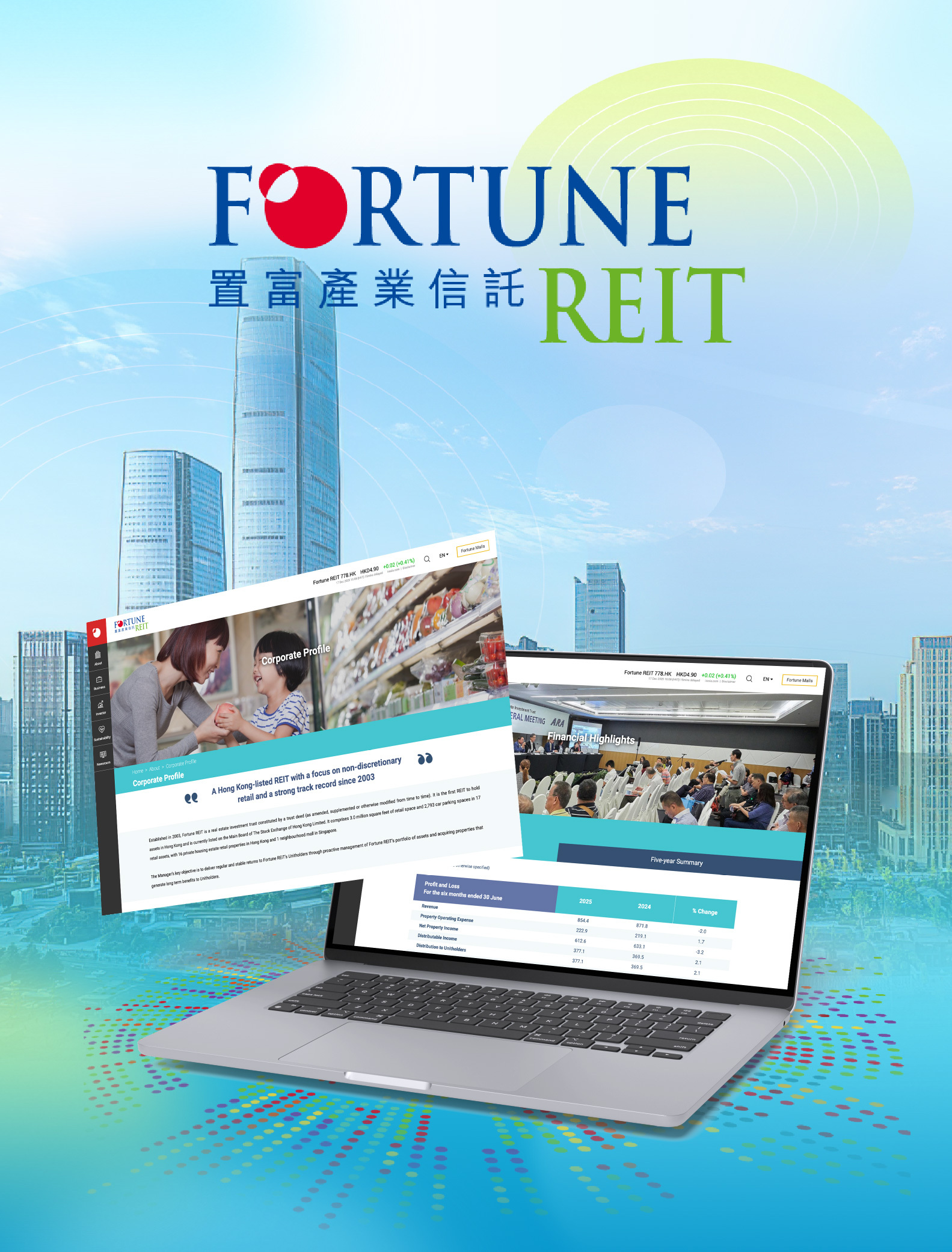 Fortune REIT